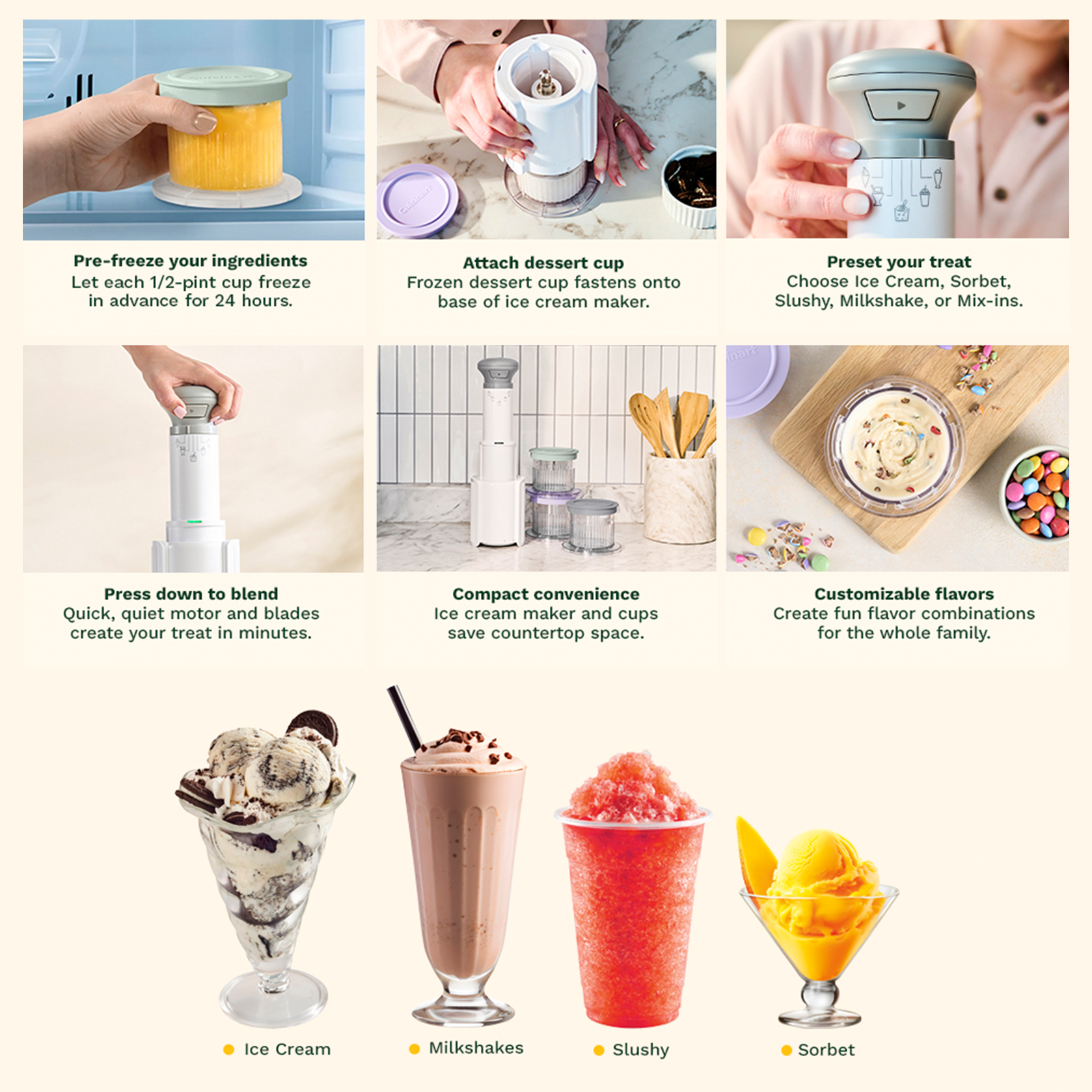 Fast Ice Cream Maker